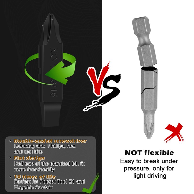 6-Pack Double-Sided Screwdriver Bits Compatible with Leatherman Multi-Tools – #1/#2