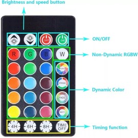 Miabiual 4 Pack Outdoor Spot Lights with Timer (4/6/8H), 24W RGB Spotlights IP65