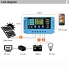 Solar Charge Controller Photovoltaic Dual USB Output PWM Control Accessory