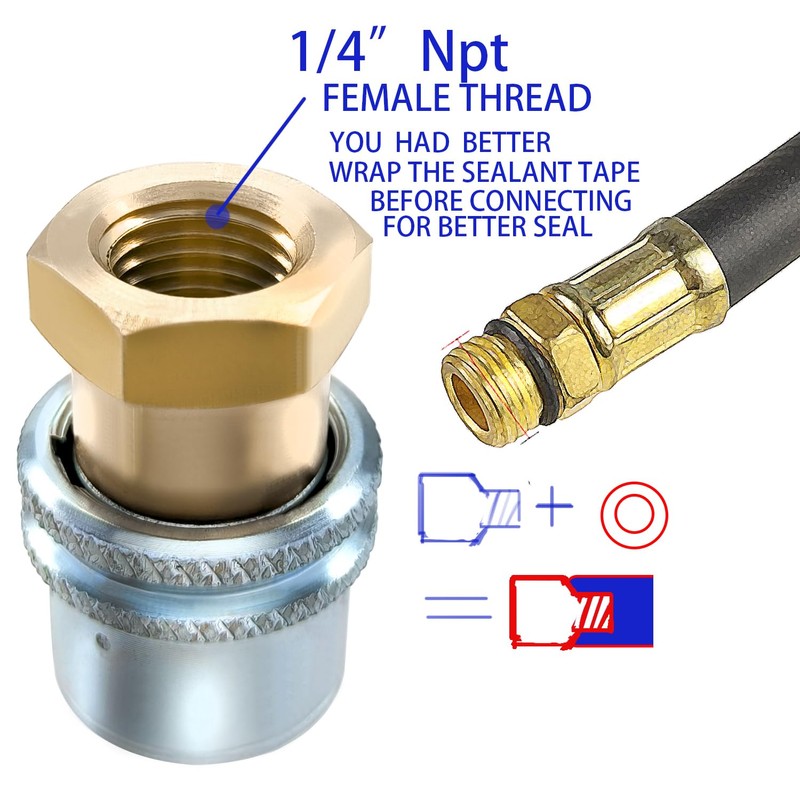 YSIL Locking Large Bore Air Chuck,1/4FNPT Closed Flow Tire Chuck