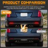 Gempro Rear Bumper Reflector Lights for 2016-2023 Chevy Camaro Led