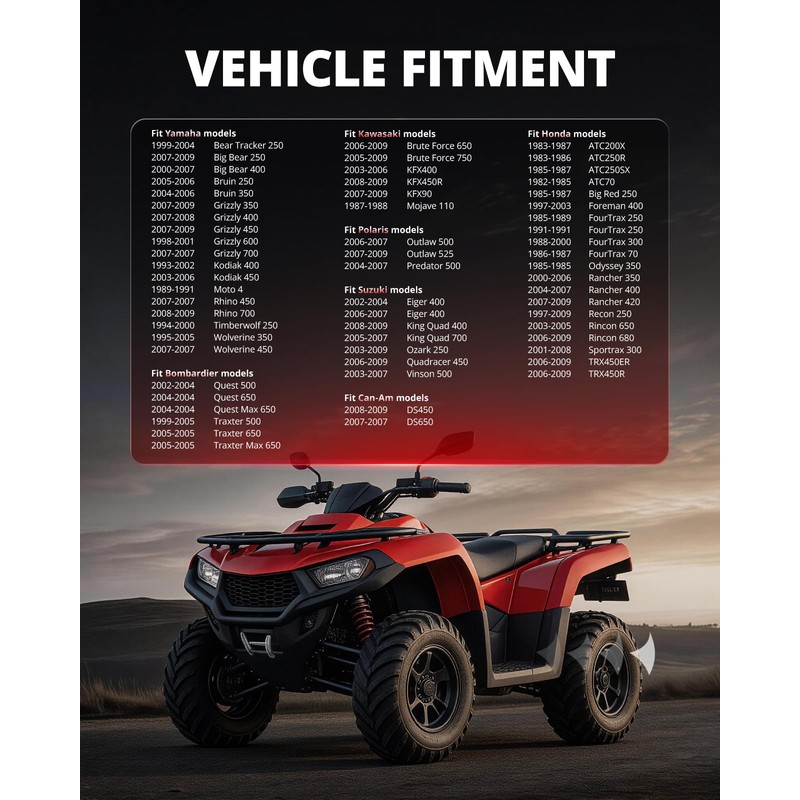 EVIL ENERGY 4x110 Wheel Spacers Compatible with EZGO EZ GO