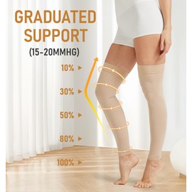 NURCOM 15-20 mmHg Compression Stockings for Women & Men, Footless Thigh High Compression Sleeves with Dot Silicone Band, Graduated Support Pressure Stockings-Ideal for Athletic, Medical, Travel Use