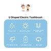 U Shaped Electric Toothbrush Smart USB Wireless Automatic Toothbrush Oral