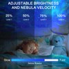 Sosayet Starry Sky Astronaut Projector, LED Space Night Sky Light