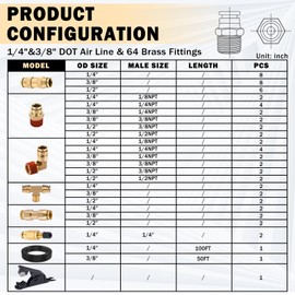 CheeMuii 64 PCS Brass DOT Air Line Fittings with 100FT 1/4" and 50FT 3/8" DOT Air Line Kit Push Lock Quick Connect & NPT Thread Fittings with Pneumatic Tubing Set