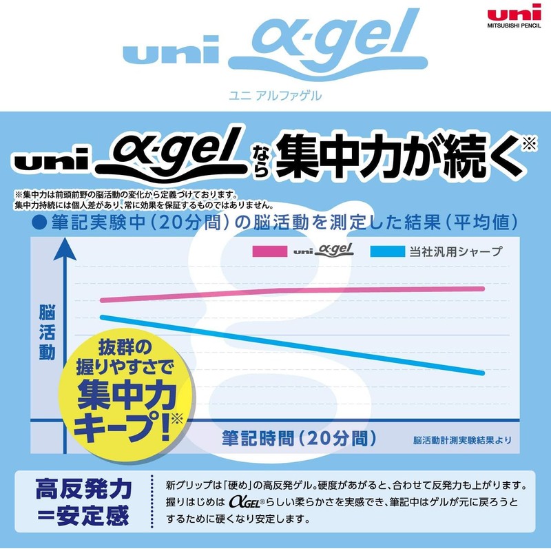 Mitsubishi Pencil Uni Alpha Gel Switch 0.01 inch (0.3 mm),