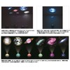 Dreams VRT42337 Bath Light Projector Dome Planet Earth Splashproof Blue