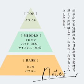 Life Tree Epsom Bath Salt, Feeling to Stay Up, 21.2 oz (600 g), Japanese Mind and Sincere Woody Scent, Epsom Salt Aroma