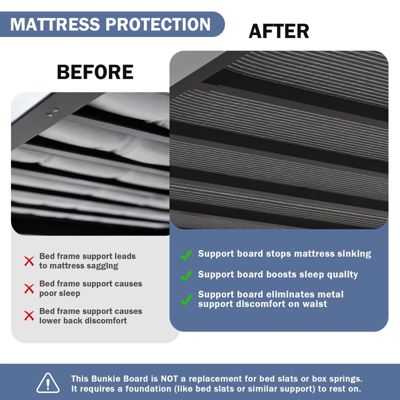 Arzarme Bunkie Board Queen Size 60"x80" for Under Mattress Bed