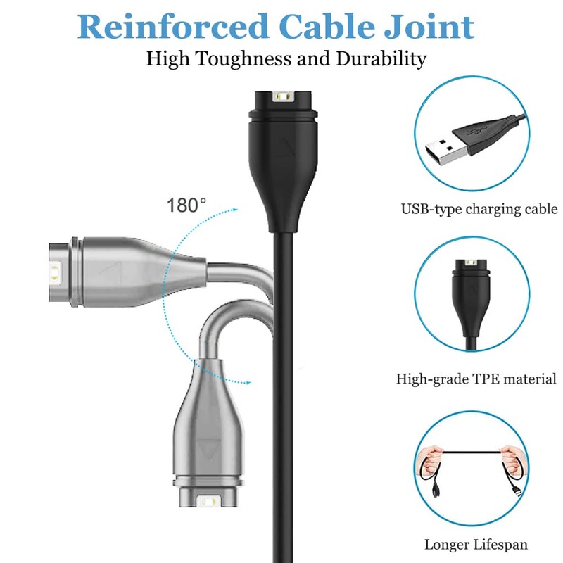 Threeeggs Compatible with Garmin Instinct, Instinct 2, Instinct 2S, Instinct