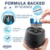 Thermacell Mosquito Rechargeable Repeller Refills; Compatible with Thermacell E-Series &