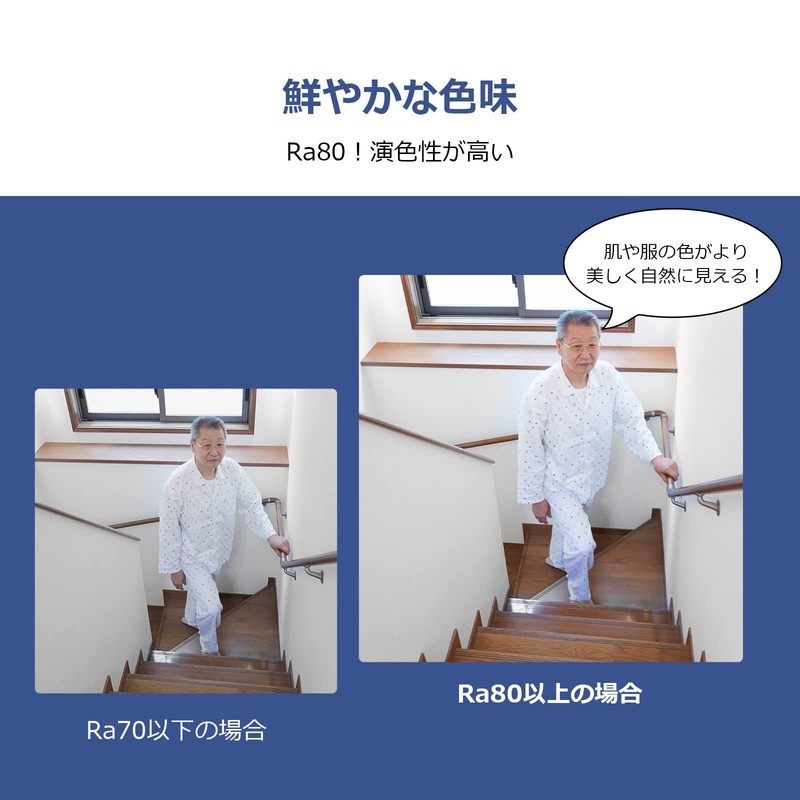 Lepro Small Ceiling Light, 10 W, LED Ceiling Light, Daylight