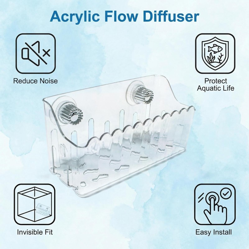 Hiyoo Aquarium Filter Baffle with Suction Cup, Square Clear Plastic