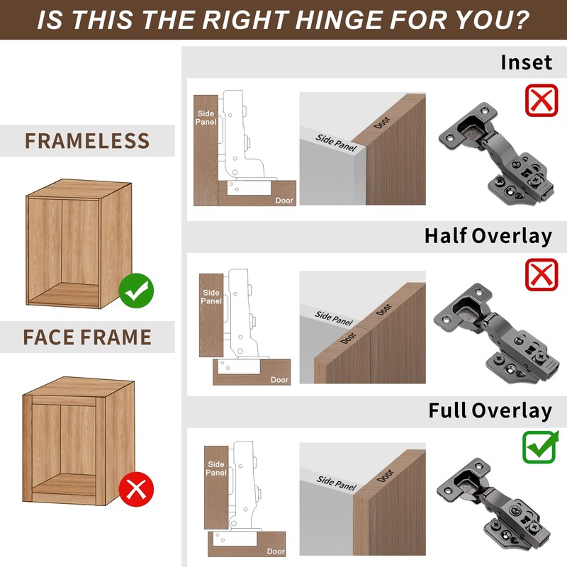 10 Pack Full Overlay Soft Close Cabinet Hinges 105° Frameless