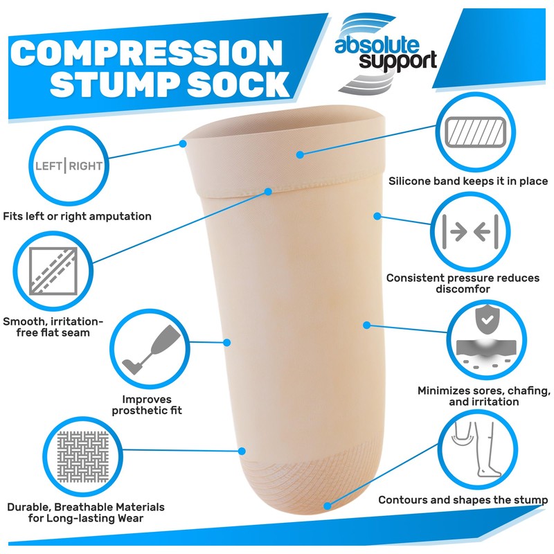 ABSOLUTE SUPPORT Above Knee Stump Shrinker, Amputee 20-30 mmHg Compression