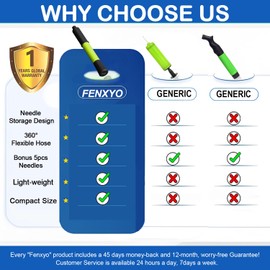 Fenxyo Dual Action Ball Pump with Needle Storage and Needles (Pack of 5), Football Air Pumps with Extendable Cable for Football, Volleyball, Basketball, Rugby Ball, Balloons and Other Inflatable