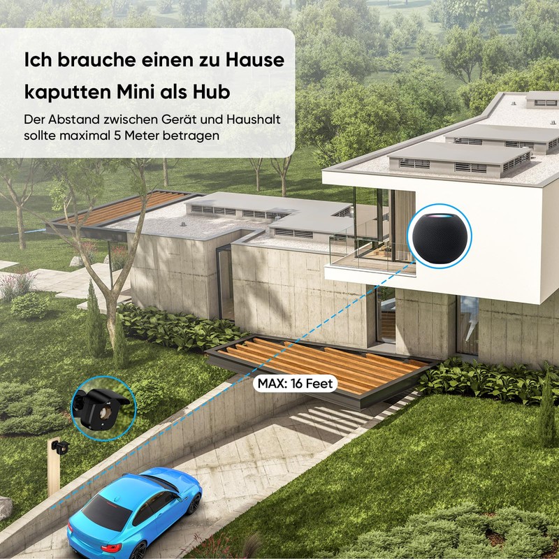 Onvis Outdoor Motion Sensor Thread, IP66 Waterproof Motion Sensor with