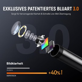 Endoscope Camera with Light, DEPSTECH 1080P HD Industrial Endoscope with 4.3 Inch IPS Screen, 7 mm Inspection Camera, Pipe Camera, Snake Camera, Channel Camera, Telescopic Camera, IP67 Waterproof, 6