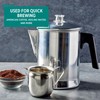 Mirro Aluminum Stove Top Percolator, Brew Coffee On Gas or