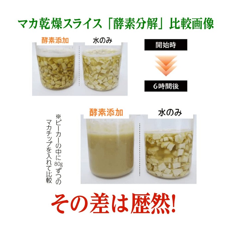 finebase maca & kurachai dam 20000 plus supplement enzyme breaking