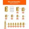Gorffy 338 Piece Threaded Insert 3D Print, M2 M2.5 M3