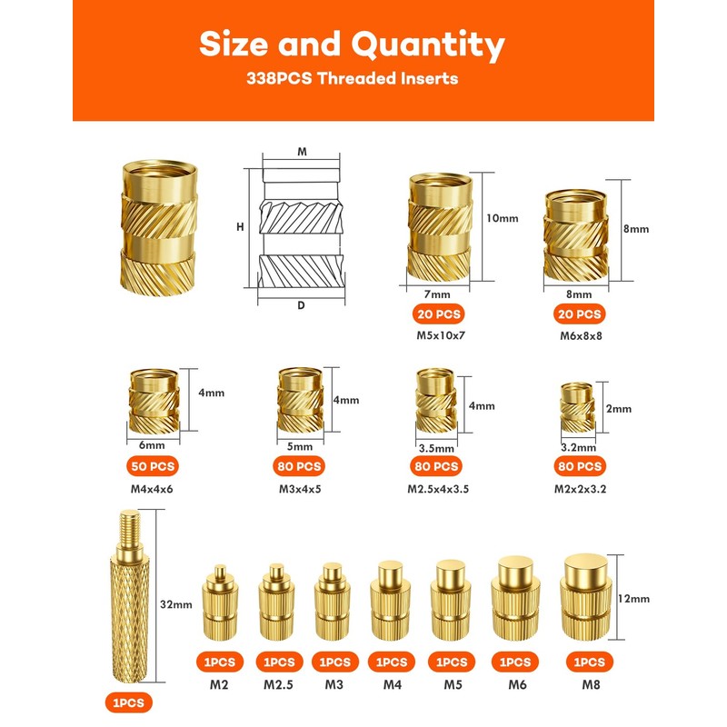 Gorffy 338 Piece Threaded Insert 3D Print, M2 M2.5 M3