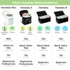 Ohuhu Alcohol Marker Supreme Brush Tip 36+1 Colours Double Tipped