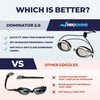 Proswims Anti-Fog Racing Swimming Goggles with Bungee Strap, Hard Case