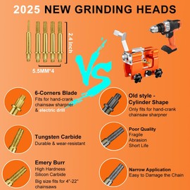 Chain Saw Sharpener Tool, Chainsaw Sharpener Jig Tool with 5 Titanium-Plated Diamond Bits, Portable Manual Chainsaw Chain Sharpening Jig Kit for 4"-22" Chain Saws, Keep Chain Saw Sharp