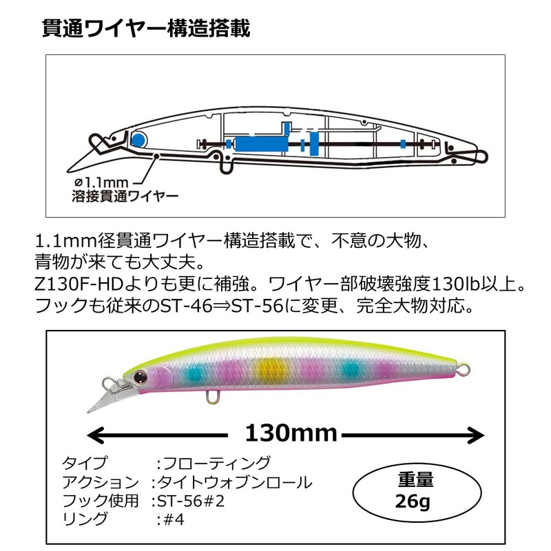 DAIWA Chivas Lure, Shoreline Shiner, Lanker Hunter, 130FHD, MC Sardine