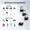 SNESH SNESH 2Pack USB-C Female to USB Male Adapter, USB