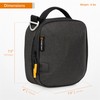 Tether Tools TechManager Bag - Organization Case for Tech, Camera