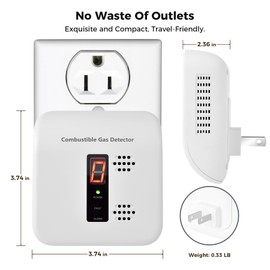 Gas Leak Detector, Natural Gas Alarm for Home & RV, Plug-in Propane Detector Monitor with Audible & Visual Alarm, AC 110V-240V, White Color