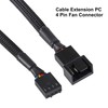 UMLIFE 2 PCS 10" 4 Pin Fan Extension Power Cable