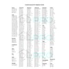 DL-pro Door mounting kit for Bauknecht Whirlpool Ignis 481231019131 for