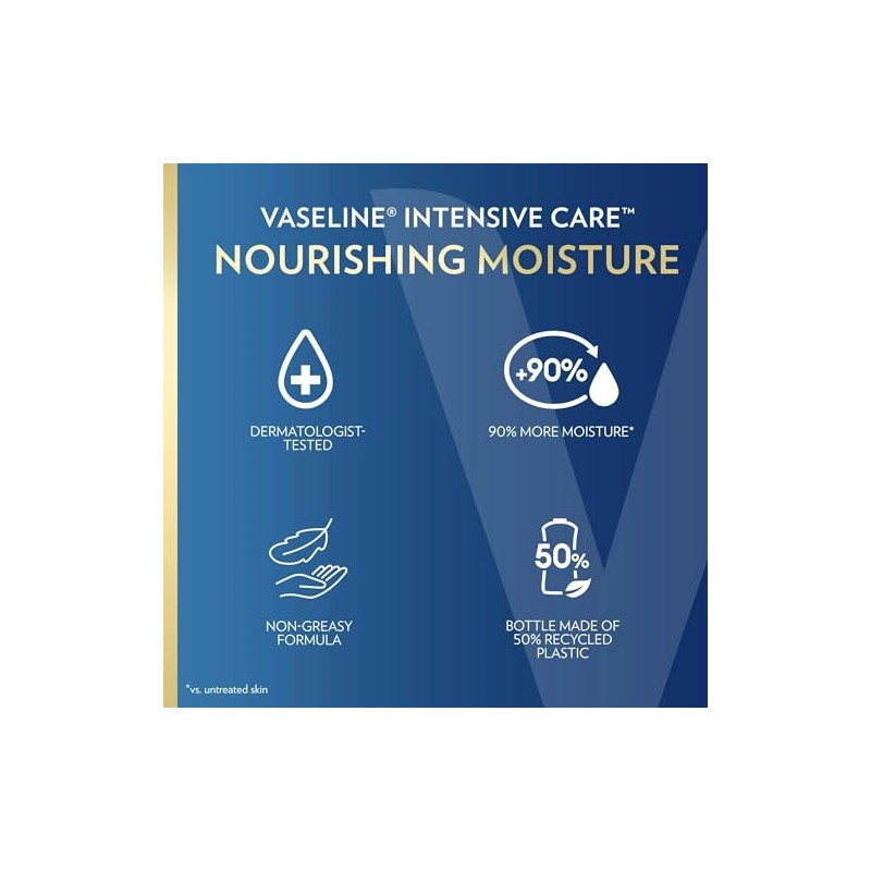 Vaseline Loción para piel seca de hidratación total de cuidado
