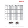 Antronix 4-Way Horizontal Splitter 1 GHz 5-1002 MHz MoCA Capable,