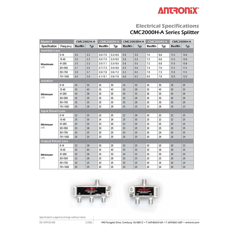 Antronix 4-Way Horizontal Splitter 1 GHz 5-1002 MHz MoCA Capable,