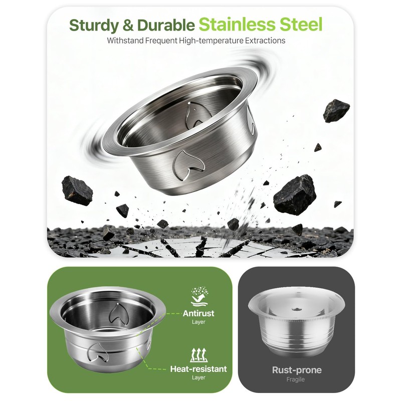 Grasseed Refillable Vertuo Capsule, Reusable Stainless Steel Vertuo Pod Kit