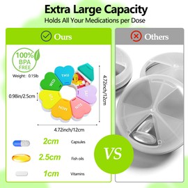 OWill Pill Organiser, Weekly Pill Box, Large Compartments, Portable 7 Days Tablet Organiser, Perfect for Vitamins & Supplements (Multicolor)