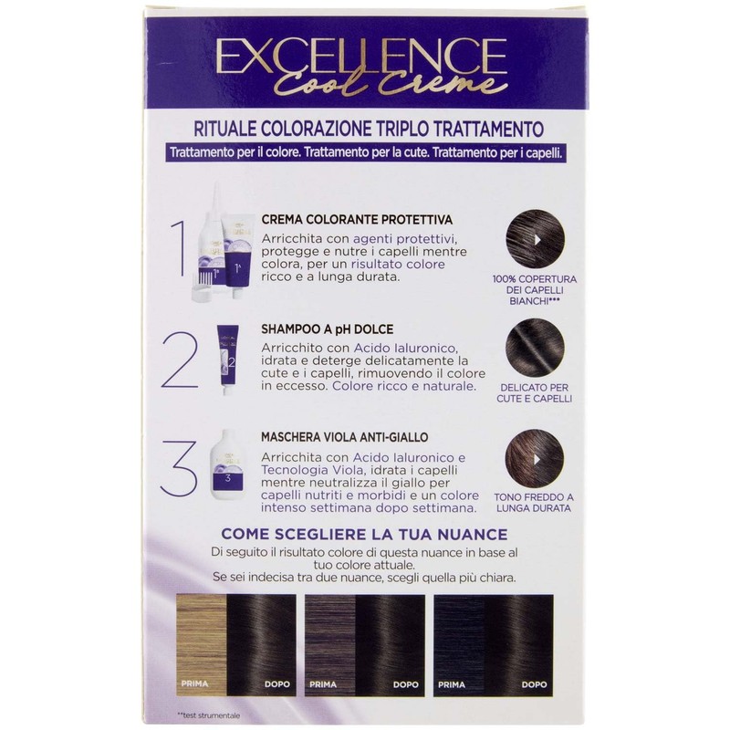 L'Oréal Paris EXCEL COOL 5.1 RENO ITA