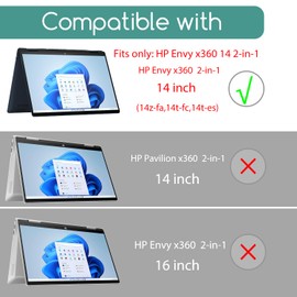 KEANBOLL 2 Pack Tempered Glass Screen Protector for HP Envy x360 14" 2-in-1 Convertible Laptop (14 inch,14z-fa,14t-fc/es), 9H Hardness Scratch Resistant Shield - (NOT Fitting Any Other HP Models)