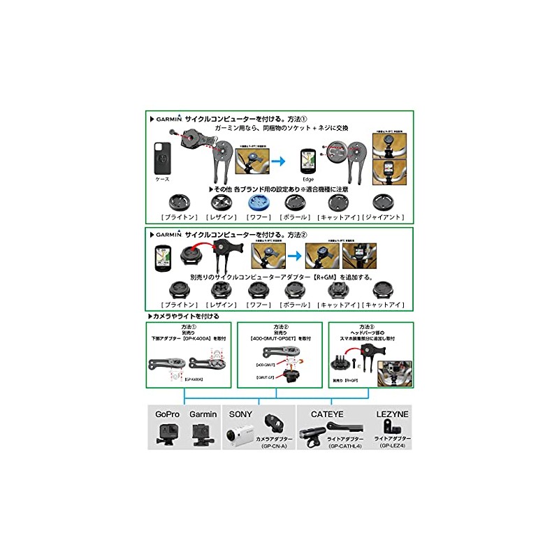 [REC MOUNT+ / REC MOUNT Plus] Brompton Mount Expansion Head