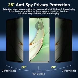 Yieehhow Privacy Screen Protector for Motorola Moto Edge 40/40 Neo, [Pack of 1] Anti-Spy Soft TPU Film, Anti-Scratch, Full Coverage, Privacy Flexible Screen Protector for Moto Edge 40/40 Neo