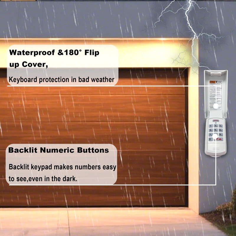 for Genie Garage Door Opener Keypad Compatible with All Genie