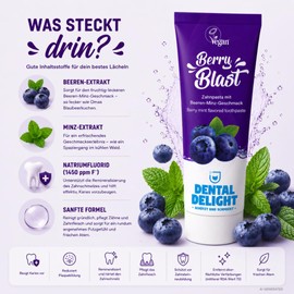 DENTAL DELIGHT Pack of 4 Berry Blaste Toothpaste with Berry Flavour