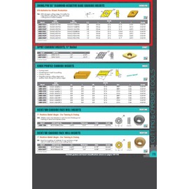 HHIP 6000-9332 DNMG-332-PM PM 55 Degree Diamond Negative Rake Carbide Insert, XA8749 Grade, 3/8" IC