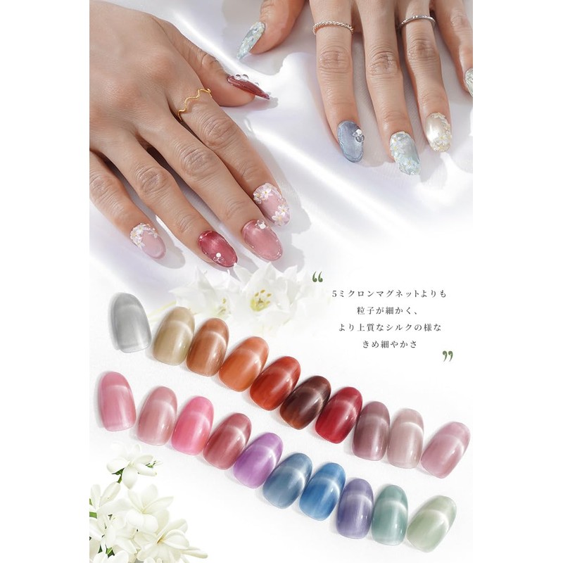 4 Micron Ultra Fine Magnetic Nail Fineness Over 5 Microns,