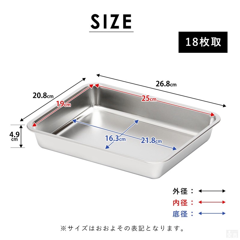 Stainless Steel Bats (18 Sheet Size) Deep, 7.1 - 3.1